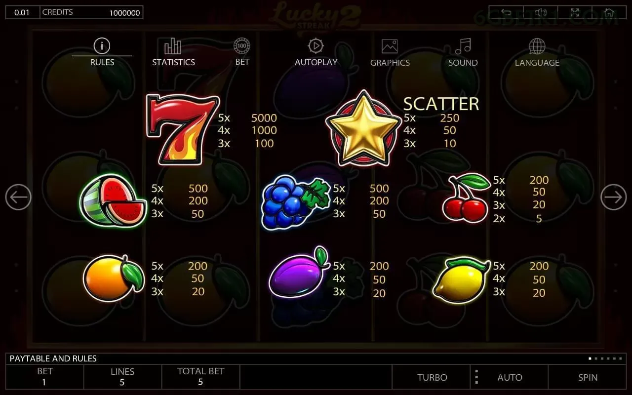 App 6gbet slots mobile